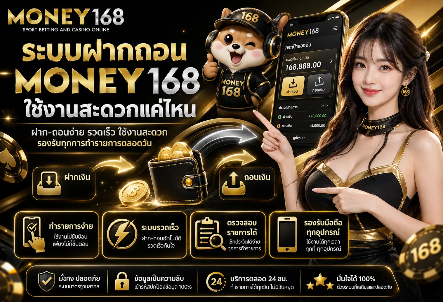money168 เว็บสล็อตคาสิโนพร้อมระบบฝากถอนสะดวก